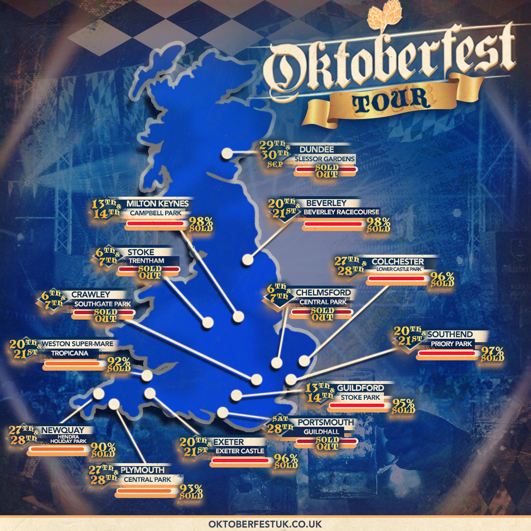 Oktoberfest